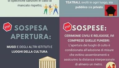 Le novità del decreto 8 marzo – 3 aprile 2020