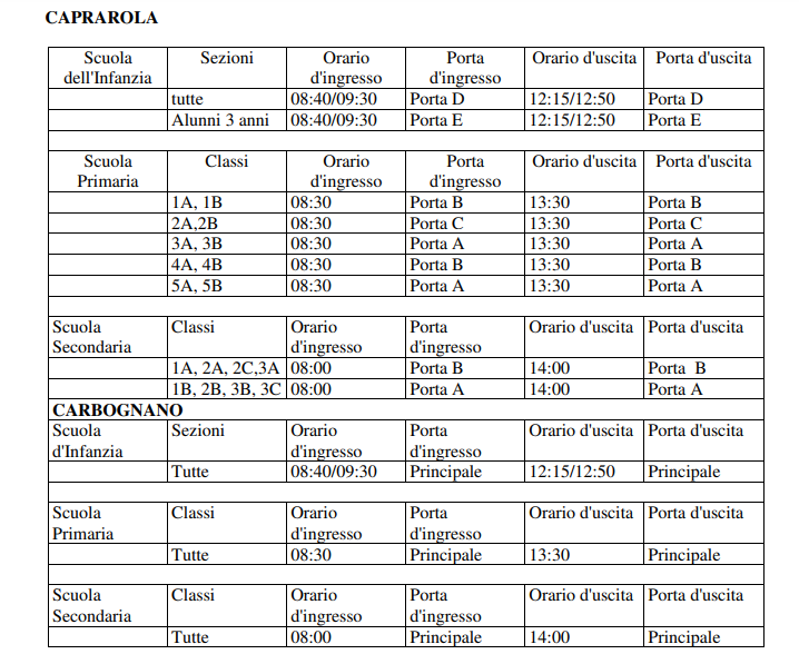 Informativa riapertura scuole